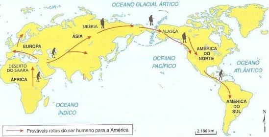 Provável rota da chegada do homem na América