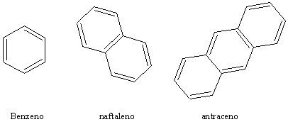 Hidrocarbonetos-aromaticos