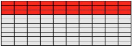 Exemplo de porcentagem