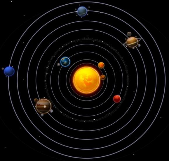 Imagen del sistema solar - Imagui