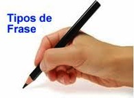 Tipos de frase