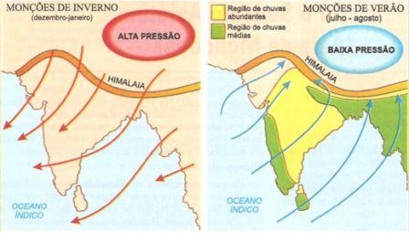 Monções de inverno e verão