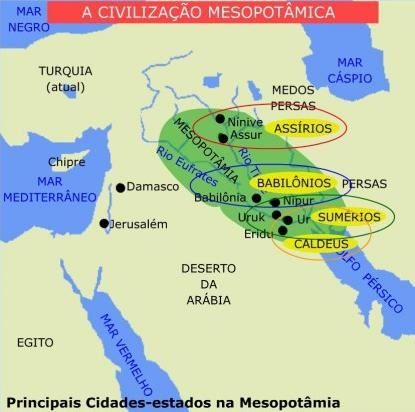 A Civilização da Mesopotâmia