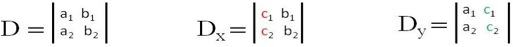 Determinantes da regra de cramer