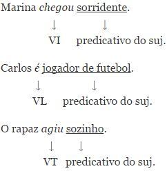 predicativo3