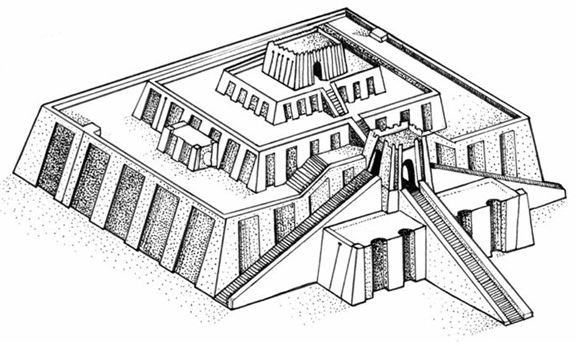 Zigurate da arquitetura mesopotâmica