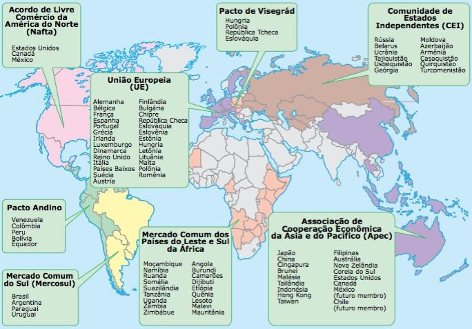 Blocos econômicos atuais no mundo.