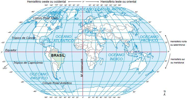 Localização do território brasileiro.