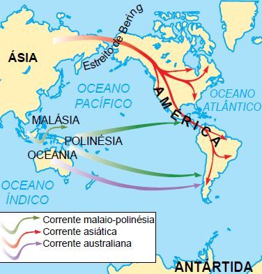 Mapa das possíveis rotas da chegado do homem à América.