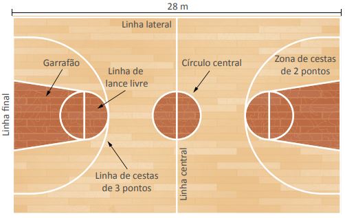 Quadra de basquete.