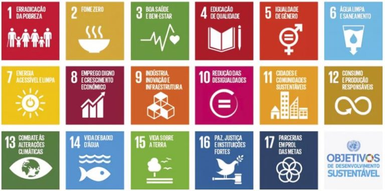 Objetivos do desenvolvimento sustentável