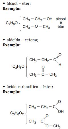 Exemplos de isomeria de função.