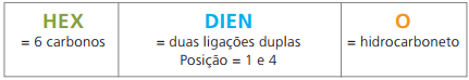 Formulação do hexadieno.