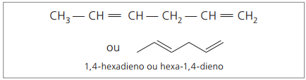 Fórmulas estruturais do hexadieno.