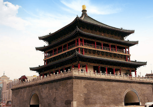 Arquitetura Chinesa