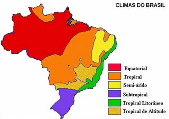 Climas do Brasil: tipos, características e influências - Cola da Web