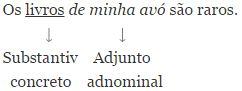 adjunto-adnominal