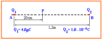 campel1