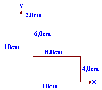 cendma12