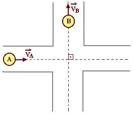 vetores-2