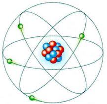 Modelo Atômico de Rutherford - Cola da Web
