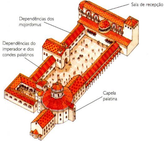 Capela palatina