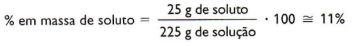Cálculo da concentração das soluções