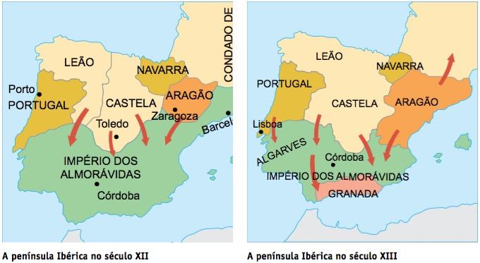 Mapa que explica a formação de Portugal