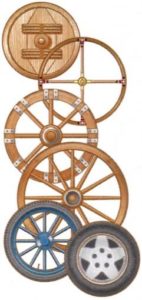 A roda é uma máquina simples.