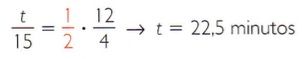 t/15 = 1/2 . 12/4 -> t = 22,5 minutos