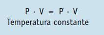 Transformação gasosa isotérmica.
