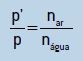 p’/p = n ar/n água