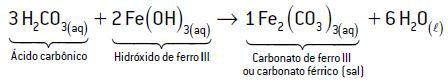 Reação de neutralização total.