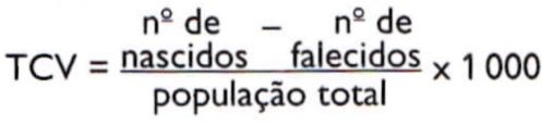 Fórmula do crescimento vegetativo