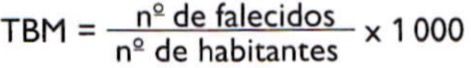 Fórmula da taxa de mortalidade