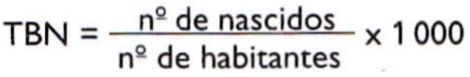 Fórmula da taxa de natalidade