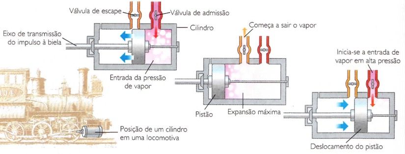 II - Sombras em Stevelty - Página 2 20190205-locomotiva-vapor