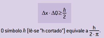 Equação do princípio da incerteza.