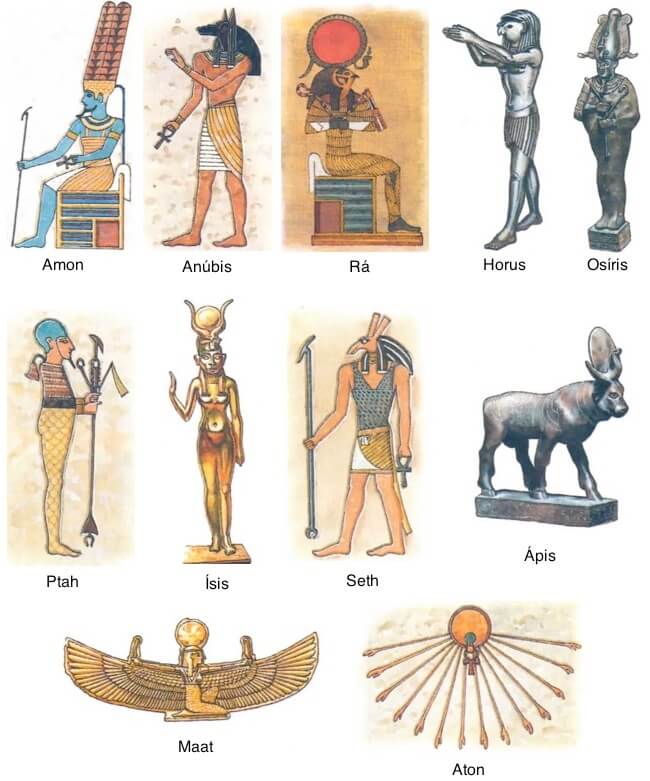 Representações dos deuses egípcios.