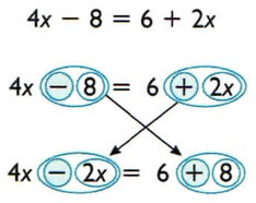 Equação do primeiro grau #math #matematica #equacao1grau