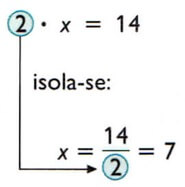 Como isolar a incógnita na equação do primeiro grau.