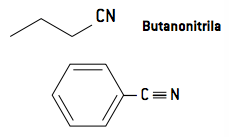 Butanonitrila.