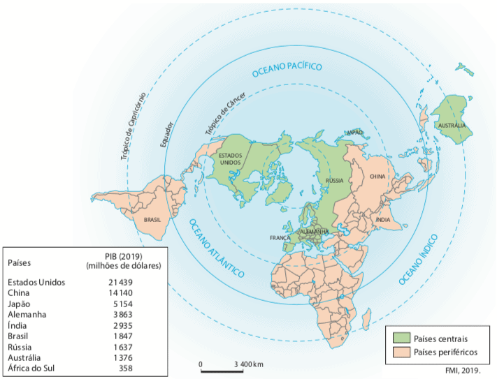 Mapa com a divisão dos países de acordo com o sistema-mundo.