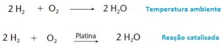Exemplo de catálise em uma reação