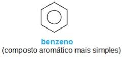 Compostos aromáticos mononucleares - Benzeno