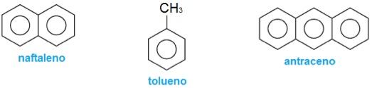 Nome dos derivados do benzeno