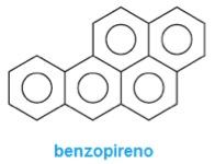 Representação do benzopireno