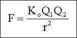 Lei de Coulomb