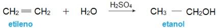 Obtenção do etanol com a hidratação do etileno