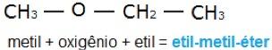 Éter função oxigenada